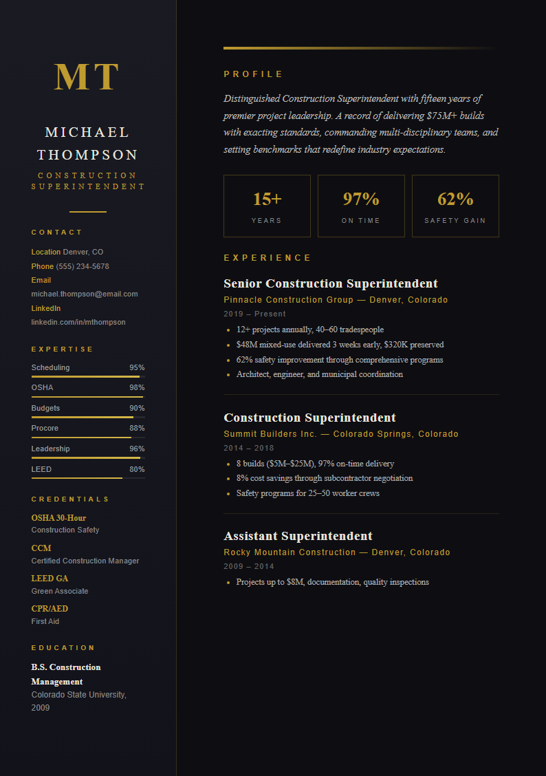 Midnight luxury construction superintendent resume